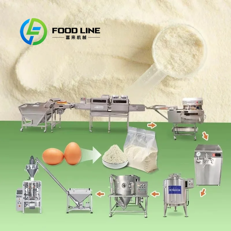Food Protein Snacks - معدات برج التجفيف بالرش لبروتين مصل