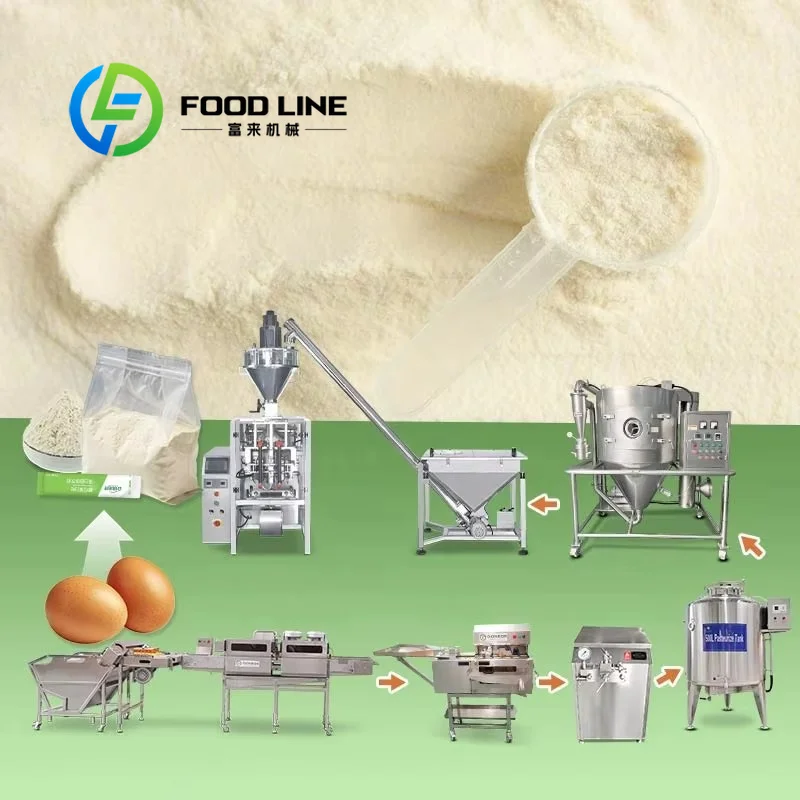 خط إنتاج كامل لتصنيع مسحوق برو - مراجعة Food Protein Snacks وسعره