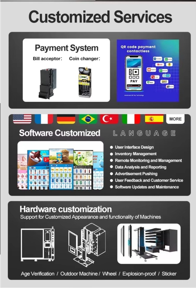ماكينة بيع المشروبات التجارية  - مراجعة Food Snacks Vending Machine وسعره